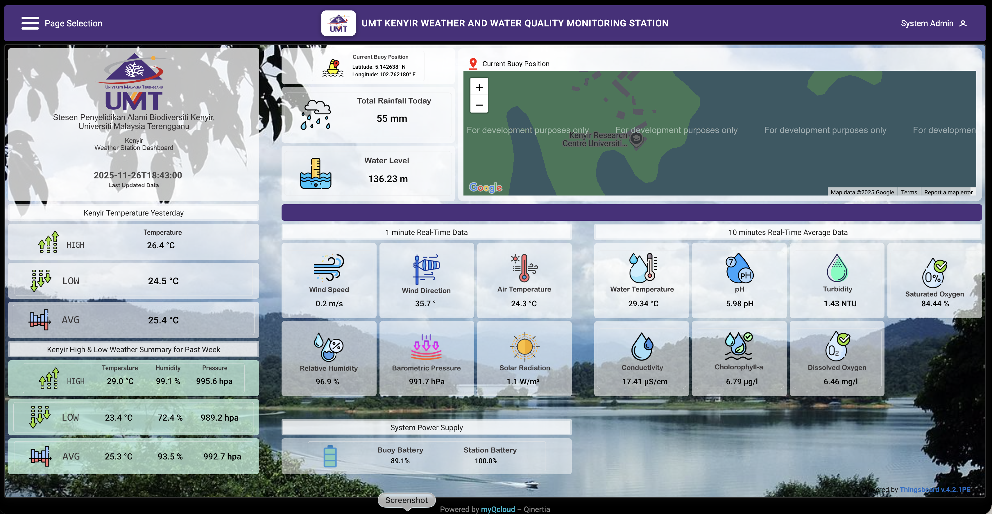 WS UMT Kenyir Portal